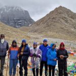 Kailash Mansarovar Yatra for NRI and Foreigners